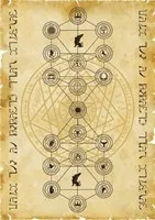 ДЪРВО СЕФИРОТ КАБАЛА ПЪЛНА