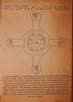 СВИТЪК НА КЪСМЕТ В БИЗНЕСА