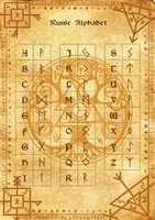 RUNIC ALPHABET